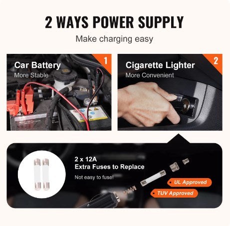 🔥Sonderangebot🔥🛠️ 12V Elektrischer Hydraulikwagenheber für Autos