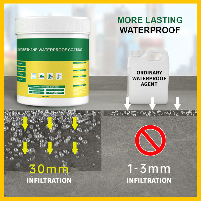 【Kaufen Sie 2 und erhalten Sie 1 gratis】 Multifunktionale transparente wasserdichte Beschichtung Jetzt bestellen und 50% sparen
