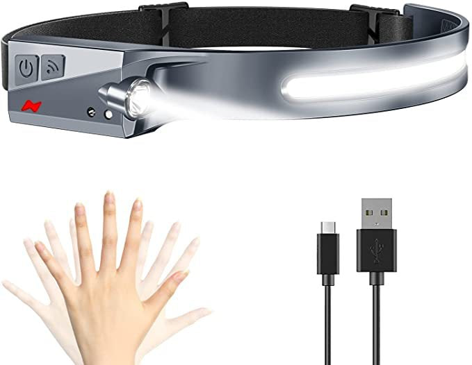 🔥 49 % RABATT🔥 Stirnlampe - Das Original