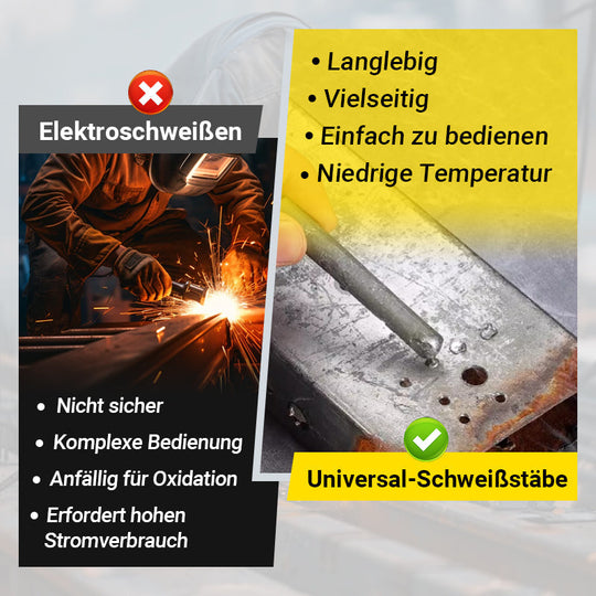 💎 ✨ Starker Rabatt bei Mehrfachkauf! 💎 Feuerzeug-aktivierbarer Schweißdraht – Ohne Schweißgerät, Feste Schweißnaht &amp; Tragbarkeit für DIY &amp; Notfälle 🔥🛠️