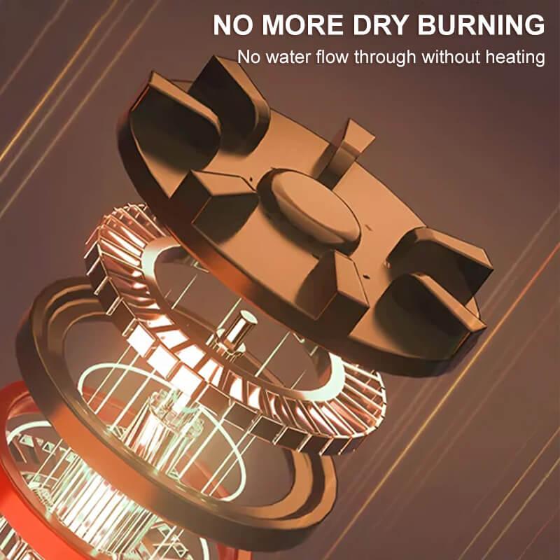 🚀💧【2026 neue Technologien】🏠✅ Kompakter Durchlauferhitzer - Intelligente Lösung für sparsame Haushalte!