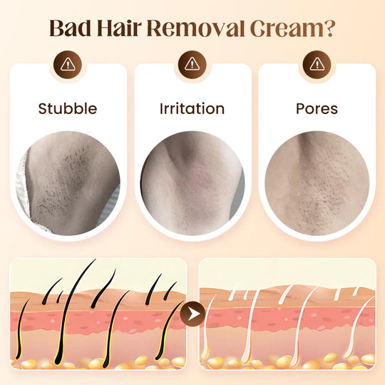 💜KLENIMORE ™  Gentle &amp; Painless Hair Removal Cream Duo for Sensitive Skin