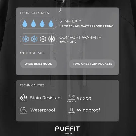 🧥Wide-Brim Hood💧Short Oversized Rain Jacket With Bubble Hem,Adjustable Cuffs