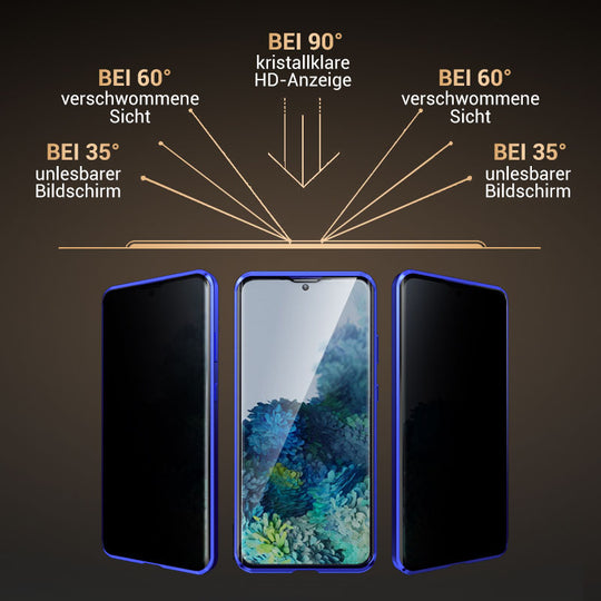 📱„Obsługuje odblokowywanie odciskiem palca👆🔓Magnetyczne etui z ochroną prywatności dla telefonów Samsung S21-S25 Series