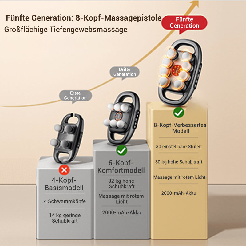 💝16-Antrieb 8-Kopf-Massagepistolen-Set💝