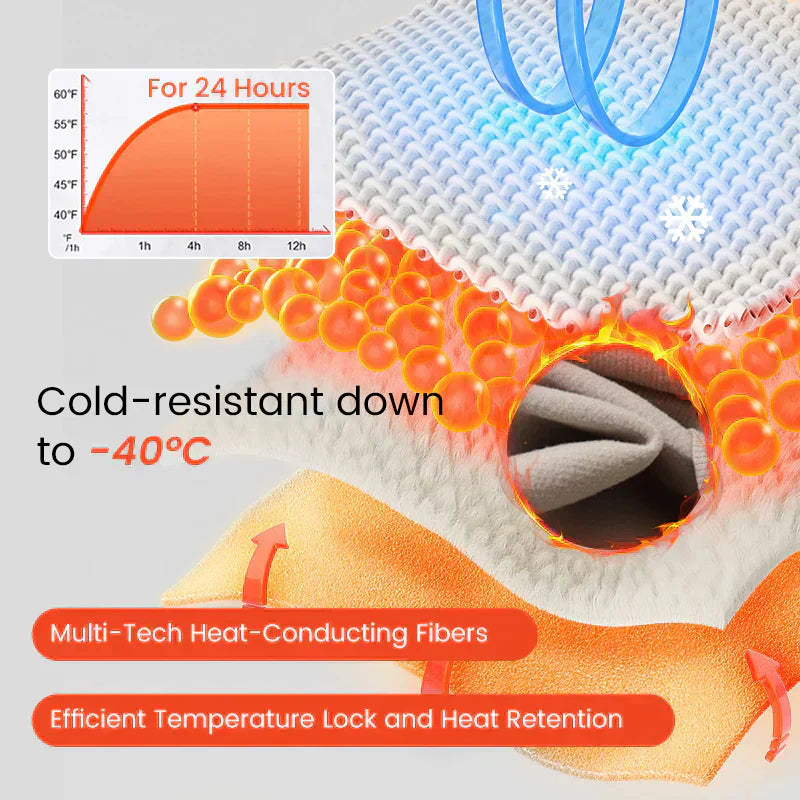 💃2025 Neu ✨ Verdickte warme Weste mit gefüttertem BH