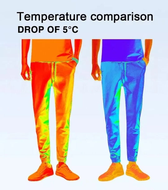 💖Late Summer Relaxation Program 69% OFF💖🎁Unisex Ultra Soft Stretch Perfect Drape Casual Pants