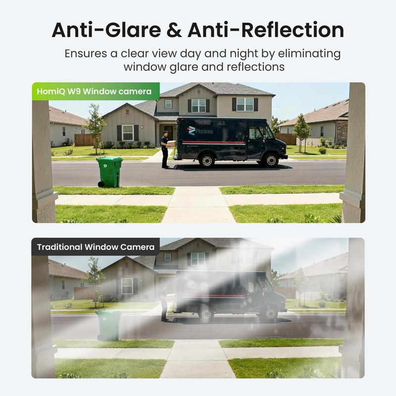 2K Überwachungskamera mit Farbnachtsicht - 24/7 Aufzeichnung & Intelligente Alarme