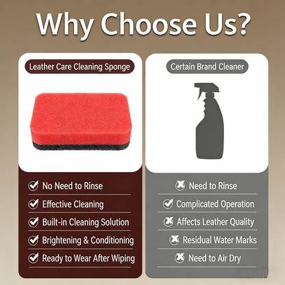 🧽 2 KAUFEN, 1 GRATIS! ✨ Lederöl-Pflegebürste – Repariert Kratzer, Reinigt & Pflegt Leder mühelos 🚗