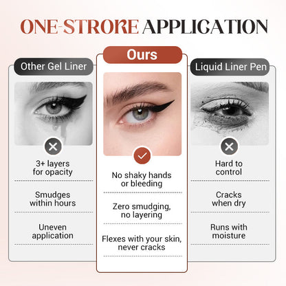 👁️ KAUFE 1, ERHALTE 1 GRATIS! 💜 Wasserfester & Langanhaltender Gel-Eyeliner – Wischfest, Präzise Linien & Intensive Farbe ✨