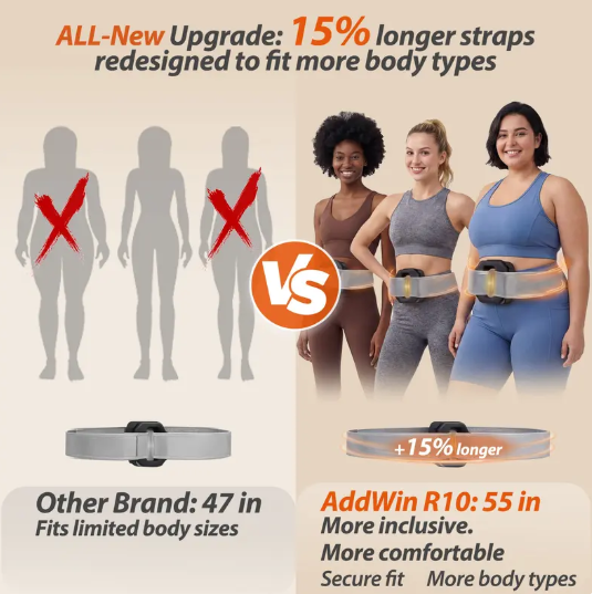 🚨 BLACK GONE! ACT FAST ⚡ 50% OFF TODAY ONLY!    🚨2026 New Fascia Ring R10™ 🔥 Cordless Waist &amp; Back Muscle Recovery Massager | Adjustable Fit Up to 55"