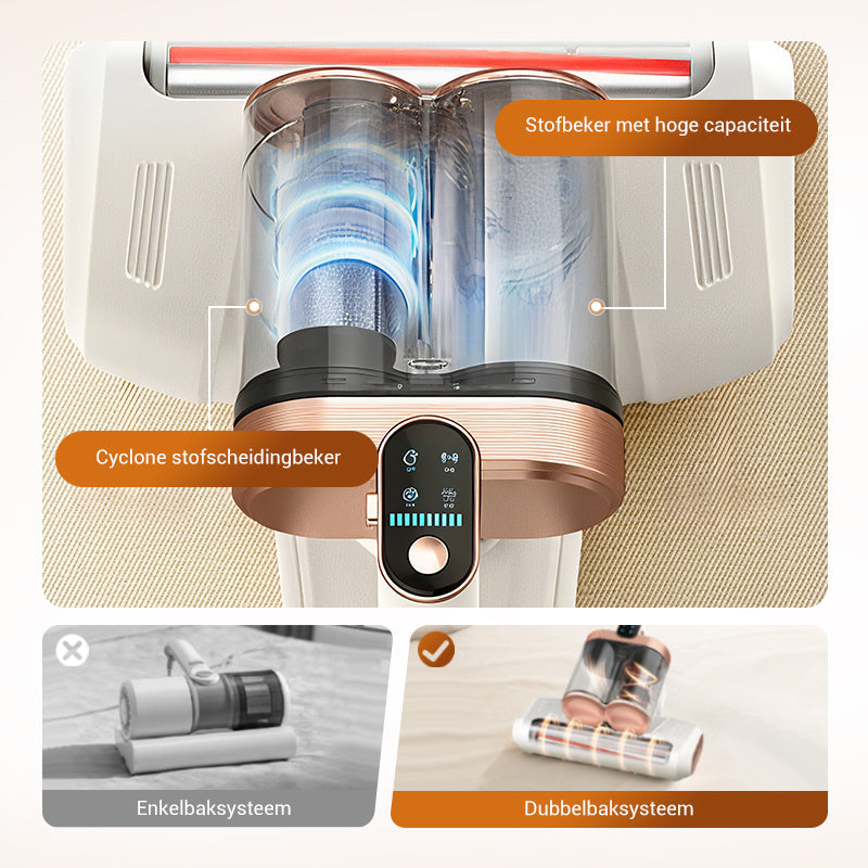 🔥🔥Sonderangebot: 20 Einheiten 50 % RABATT🎁💥Matratzenstaubsauger – Entfernt effektiv Hausstaubmilben 🛏️✨