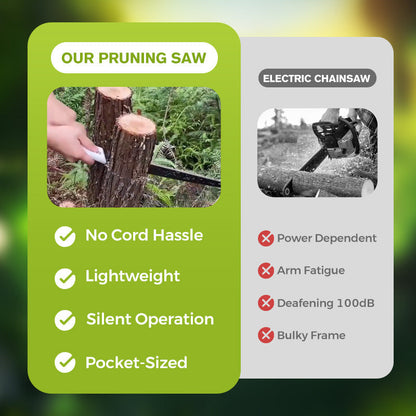 🌿 JETZT 59% RABATT! ⚡ Leichte und scharfe Universalsäge mit Scheide – SK5-Stahl, schneller Schnitt & ergonomischer Griff 🔪