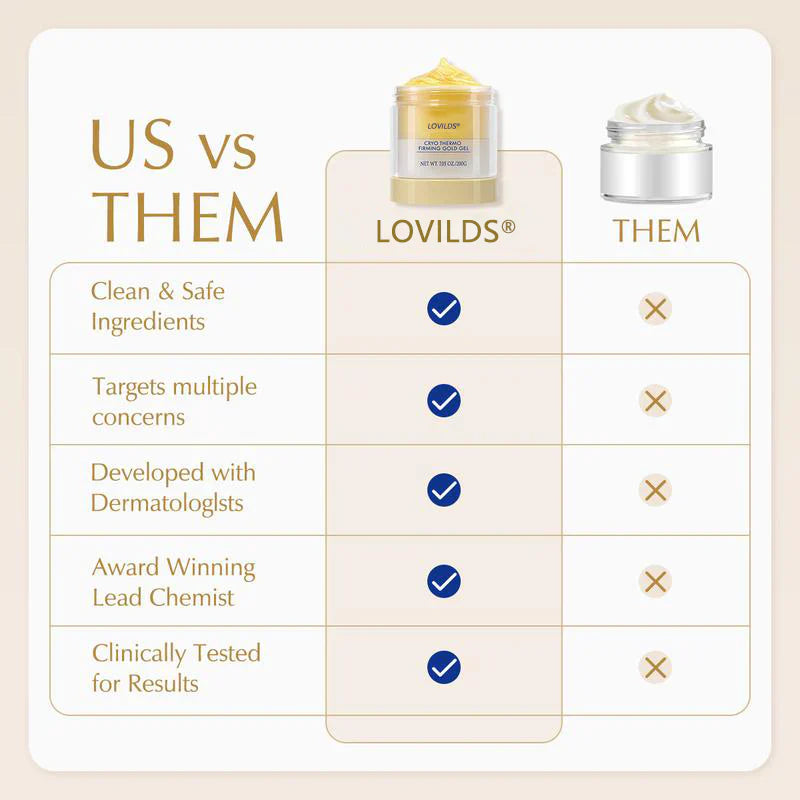 🌿🌿LOVILDS®Tightening Burn Gold Massage Cream(⏳LAST DAY 30% OFF)✨
