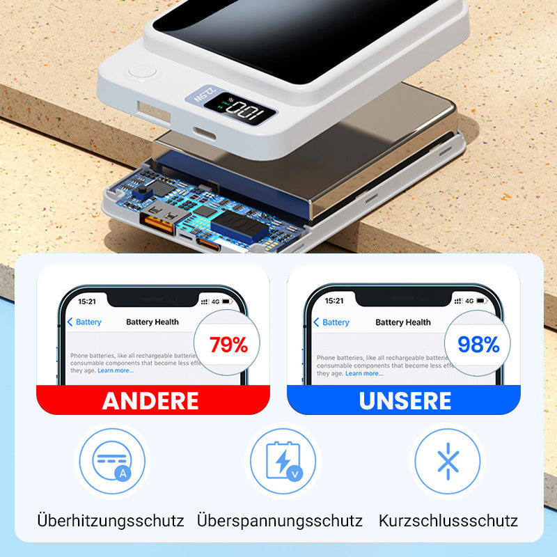 ⚡ 60% OFF! ✨ 10000mAh Power Bank - 22.5W Super Fast Charging &amp;  Ultra-thin design with digital display 📱🔋