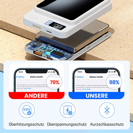 ⚡ 60% OFF! ✨ 10000mAh Power Bank - 22.5W Super Fast Charging &amp;  Ultra-thin design with digital display 📱🔋