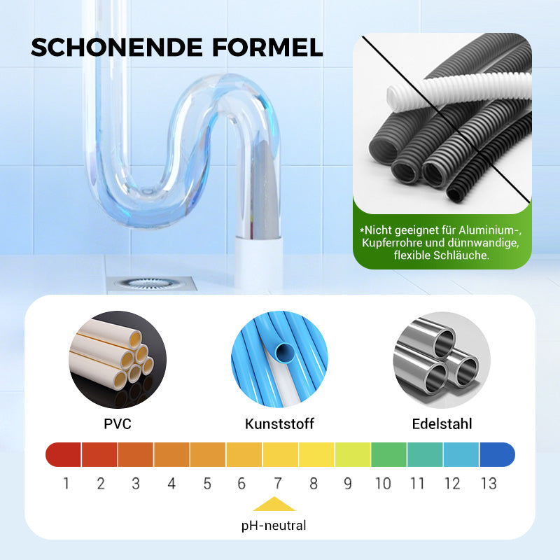 🔥Heißer Verkauf 50% Rabatt🔥Kaufen Sie 1 und erhalten Sie 1 gratis🔥Leistungsstarkes Pipeline-Baggerpulver