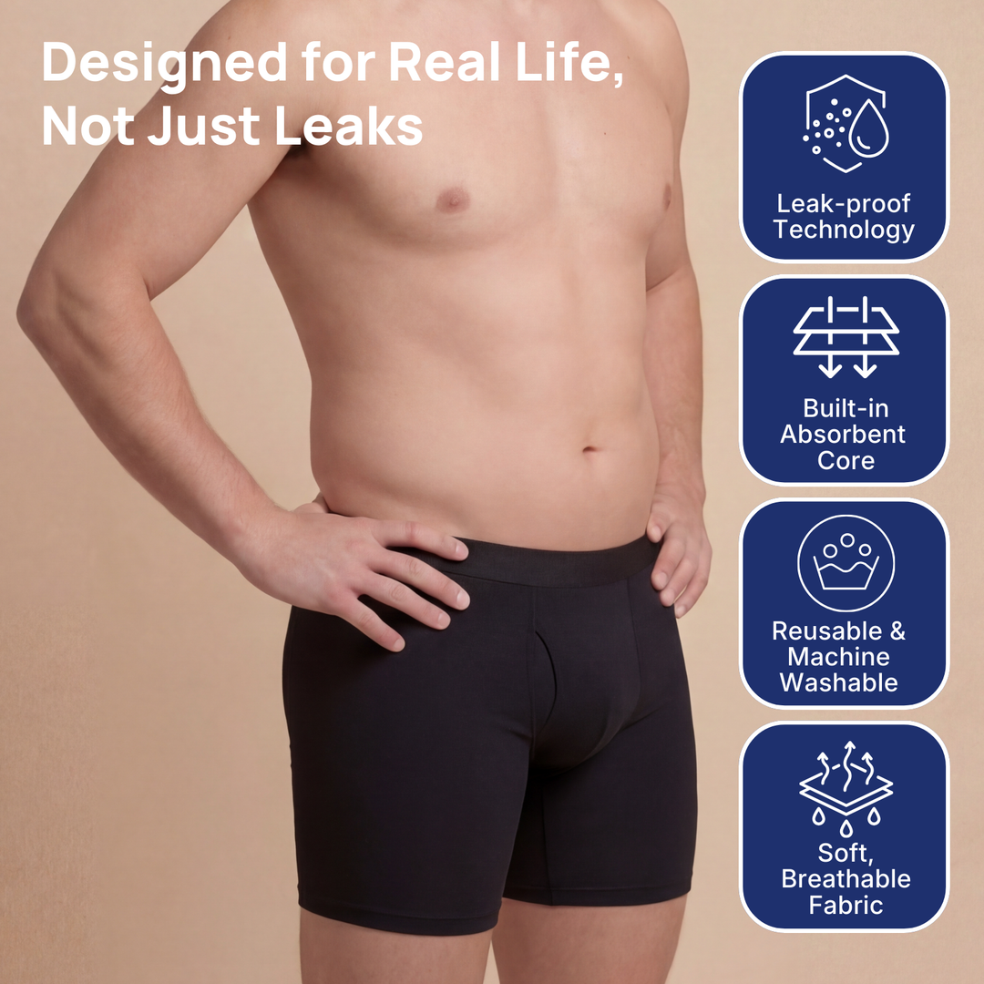 💪Men’s Ultra-Absorbent Incontinence Boxer Briefs