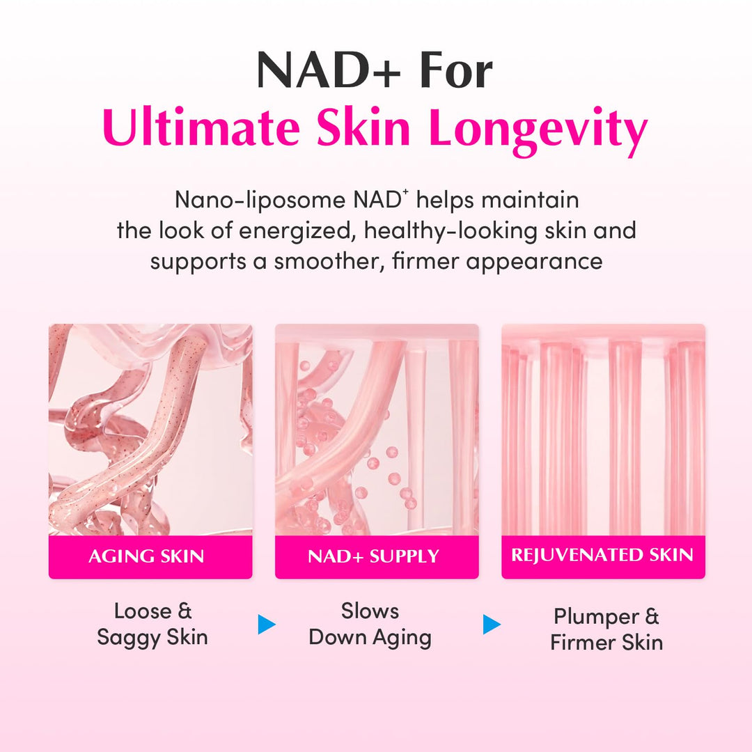 EQQUALBERRY NAD+ Peptide Boosting Cream – NAD+ 5% &amp; 13 Peptides Anti-Aging Korean Skincare Face &amp; Body Cream | Firming &amp; Lifting Pink Neck Cream for Sagging Skin (1.69 fl.oz / 50ml)