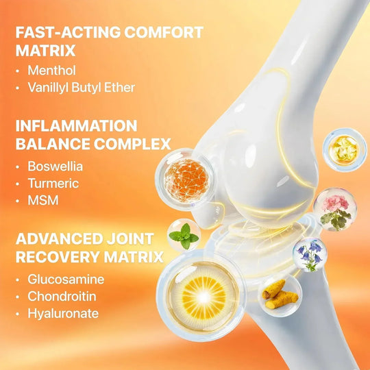 Auroxen™ Instant Relief Joint &amp; Muscle Massage Cream