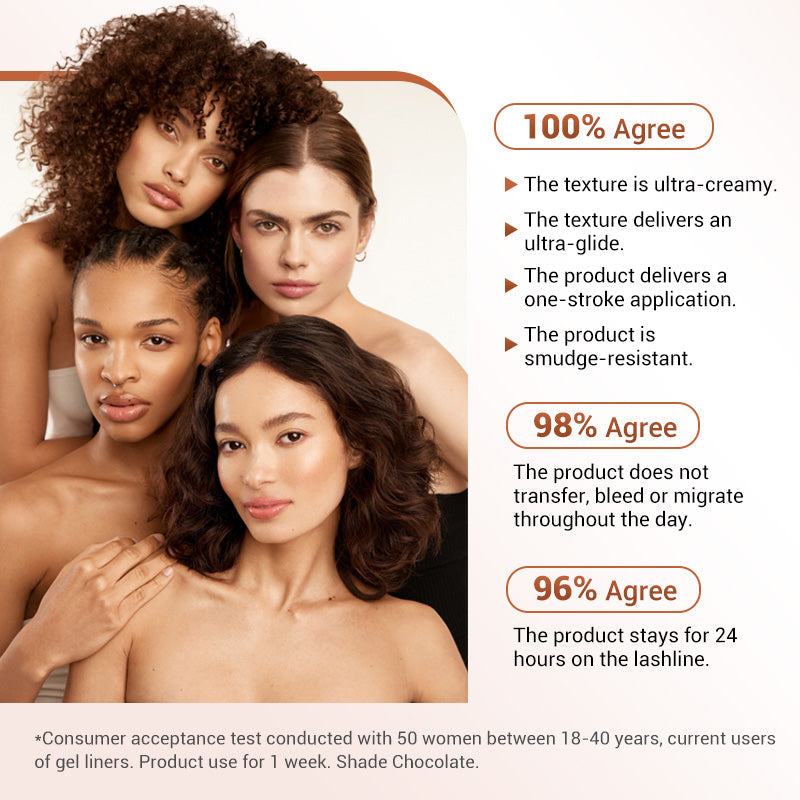 👁️ KAUFE 1, ERHALTE 1 GRATIS! 💜 Wasserfester &amp; Langanhaltender Gel-Eyeliner – Wischfest, Präzise Linien &amp; Intensive Farbe ✨