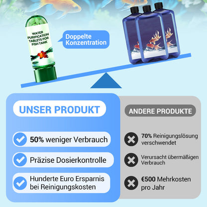 🖤Black Friday 50 % Rabatt 💥🚀Kaufen 2 und erhalten 1 gratis♻️💧Leistungsstarke Wasserreinigungstablette für Aquarien