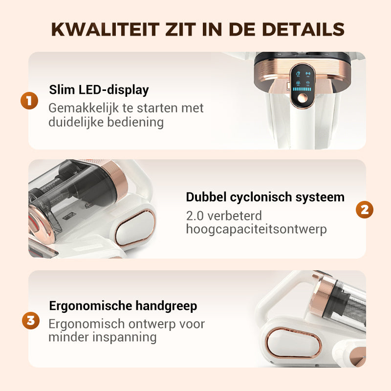 🔥🔥Sonderangebot: 20 Einheiten 50 % RABATT🎁💥Matratzenstaubsauger – Entfernt effektiv Hausstaubmilben 🛏️✨