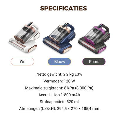 🔥🔥Sonderangebot: 20 Einheiten 50 % RABATT🎁💥Matratzenstaubsauger – Entfernt effektiv Hausstaubmilben 🛏️✨