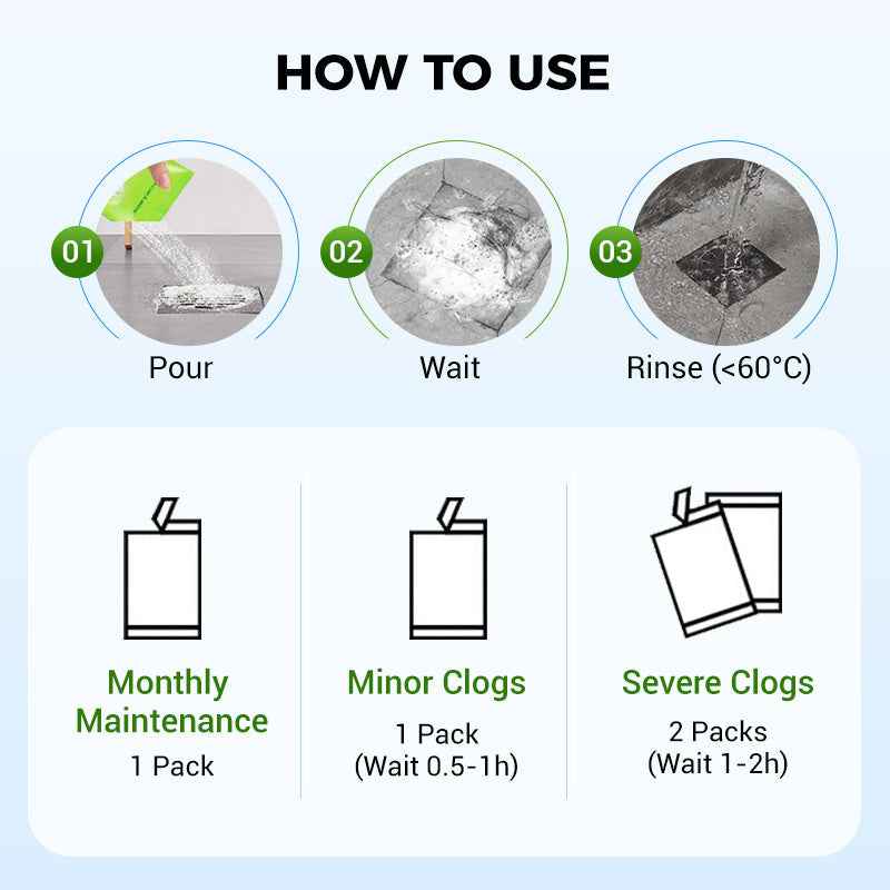 🏖️Summer Cool Deal: 40% OFF!!👍🎉Pipe-Clearing Foaming Powder – Fast-Acting Drain Unclogger &amp; Deodorizer