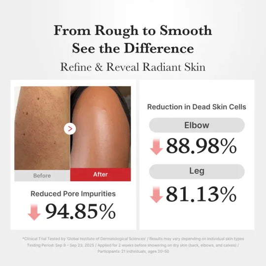 Hypochlorous Acid Rice Peel Shot Duo For Face &amp; Body | Gentle Exfoliating Serum for Dead Skin Cells &amp; Pore Care, Blackheads &amp; Excess Sebum Control | Rice Extract, Hypochlorous, Panthenol for Hydrating &amp; Smoothing Care