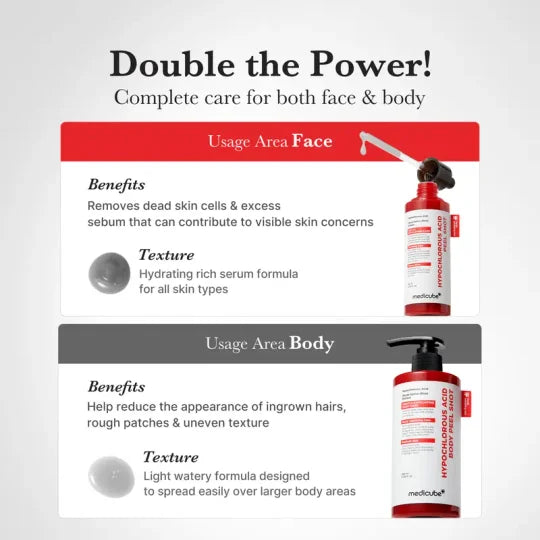 Hypochlorous Acid Rice Peel Shot Duo For Face &amp; Body | Gentle Exfoliating Serum for Dead Skin Cells &amp; Pore Care, Blackheads &amp; Excess Sebum Control | Rice Extract, Hypochlorous, Panthenol for Hydrating &amp; Smoothing Care