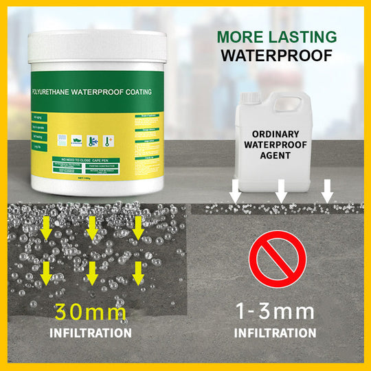【Kaufen Sie 2 und erhalten Sie 1 gratis】 Multifunktionale transparente wasserdichte Beschichtung Jetzt bestellen und 50% sparen
