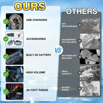 🌊SOMMER-SCHLUSSVERKAUF – 52% RABATT🔫💦Fast Mode Ice Explosion Pistol Wasserpistole