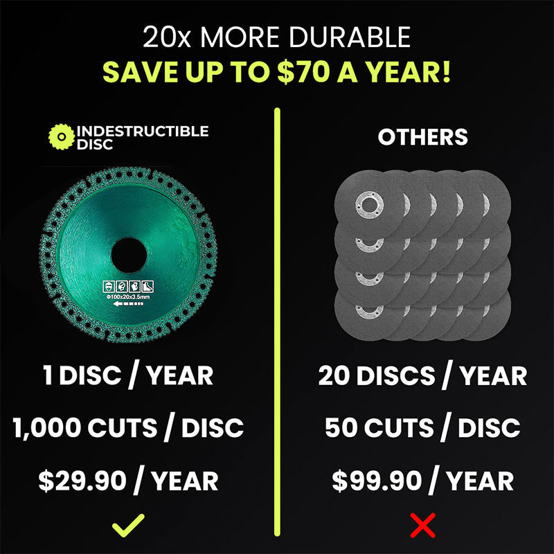 💎 【🔥Limited-time offer: Two for the price of one – Diamond turbo saw blades💎 Cuts tiles, marble &amp;  Metal in seconds – 100mm for angle grinders, heat resistant &amp;  Precise