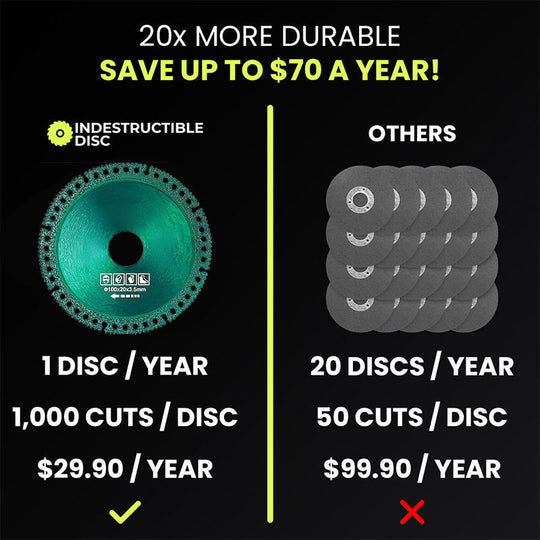 💎 【🔥Limited-time offer: Two for the price of one – Diamond turbo saw blades💎 Cuts tiles, marble &amp;  Metal in seconds – 100mm for angle grinders, heat resistant &amp;  Precise