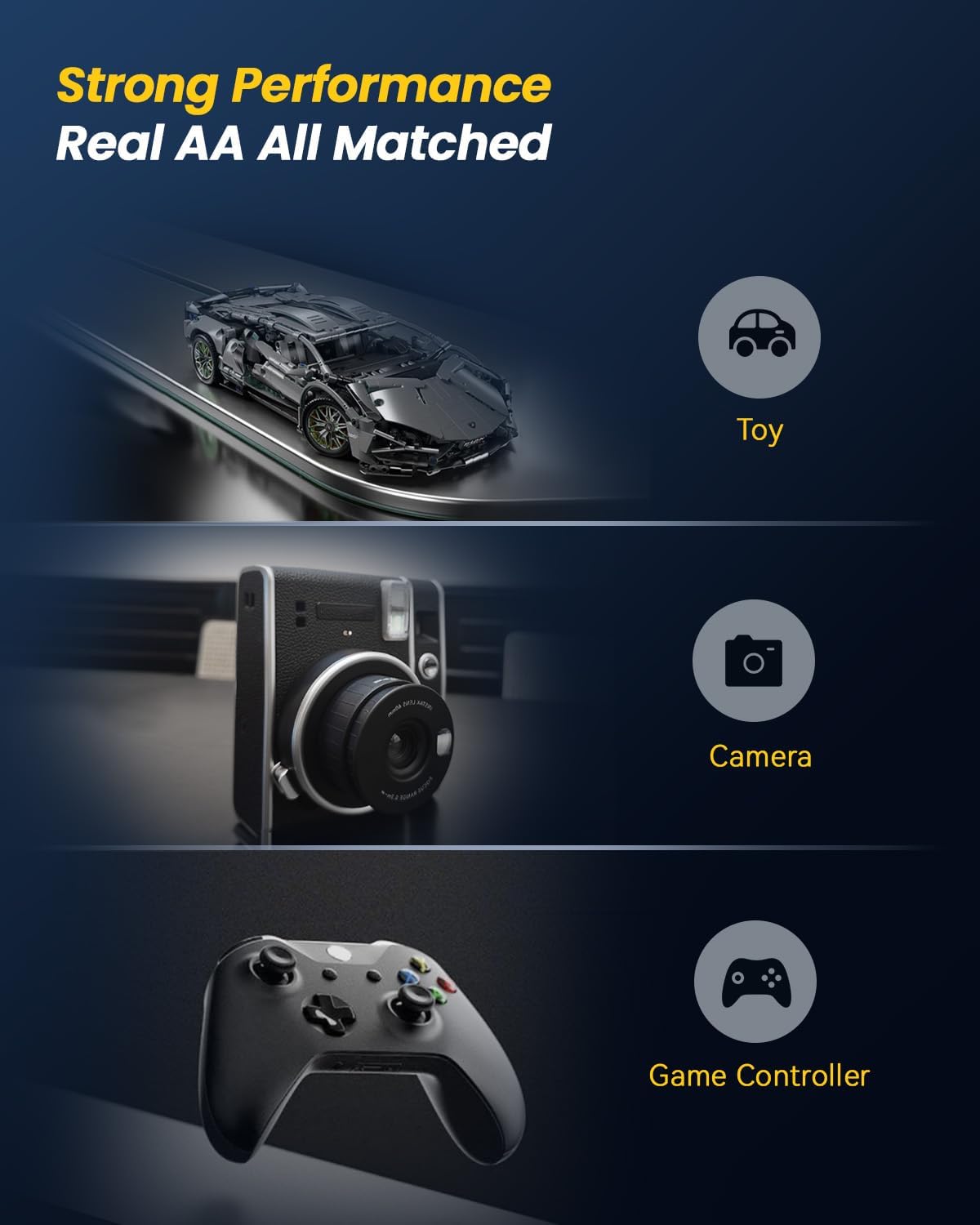 🔋 50% RABATT! ⚡ Lithium-Ionen-Akku mit Ladebox – Integrierter Überladungsschutz, Tragbar & Schnellladefähig 📦