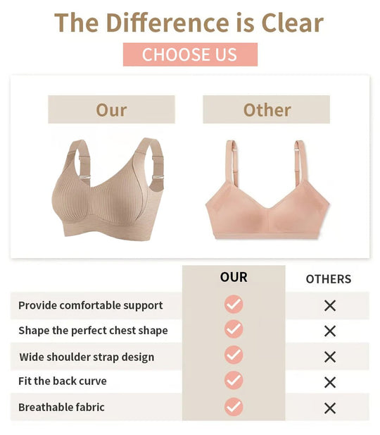 🌷 50% OFF – LIMITED TIME! 💕Subtle Striped Seamless Bra with W-Support ✨ Wire-Free Lift &amp; Unmatched Comfort