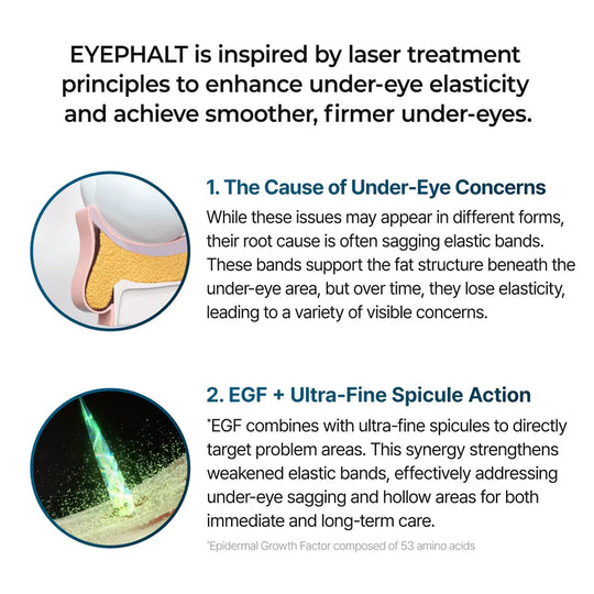 [Dr.Melaxin Official] Eyephalt Eye Cream | Eye Bag Remover Puffiness, Dark Circles, Wrinkles, Eye Skin Care EGF Anti-Aging, Niacinamide &amp; Ceramide, 0.33 fl.oz