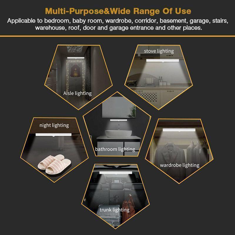 🏆💥2025 Kaufen Sie 1 und erhalten Sie 1 gratis🔥LED Intelligentes Magnetisches Bewegungssensor-Licht