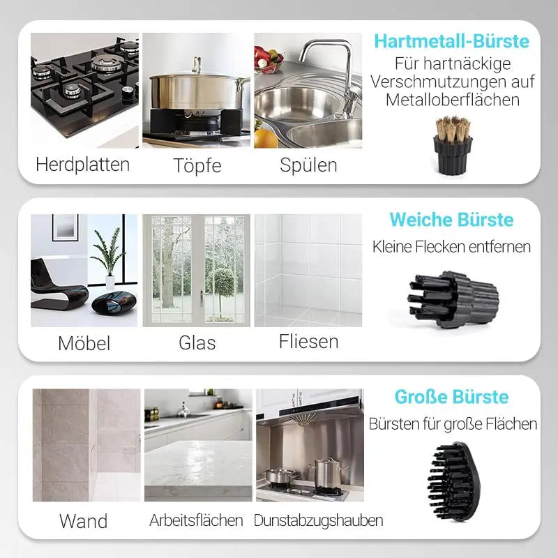 🚿 DAMPFREINIGER – 155°C Dampf • Kein Schrubben • Lebensmittelsicher • Multifunktional • Ohne Aufheizzeit