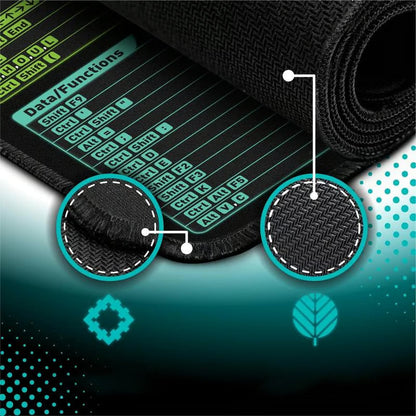 Rutschfeste Schreibtischunterlage – schmutzabweisend und wasserfest, komfortable Schreibfläche für Büro und Zuhause 🏢📦