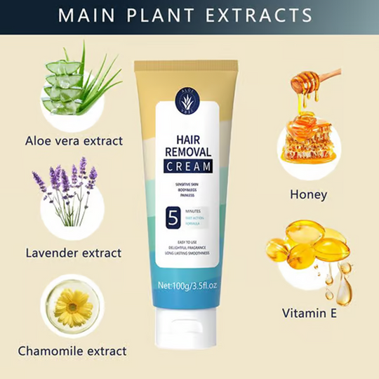 🧴✨ OSTA 2, SAAT 1 ILMAISEKSI! 🌿💖 Kivuton &amp;  Hellävarainen: Karvanpoistovoide aloe veralla – silkinsileä iho 8 minuutissa, täydellinen herkälle iholle.