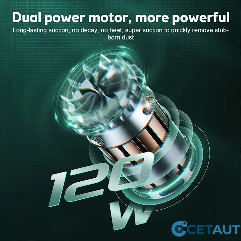 120W Super-Starker kabelloser Auto-Staubsauger - wiederaufladbarer Handstaubsauger mit Zyklon-Saugkraft - mühelose, ultra-portable Autoreinigungslösung für unterwegs