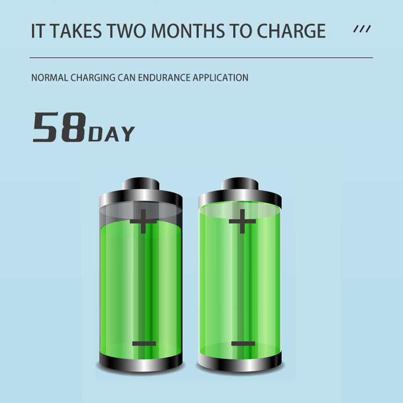 🦷Siste dag! 50 % rabatt💕Profesjonell multifunksjonell ultralyd tannsteinfjerner