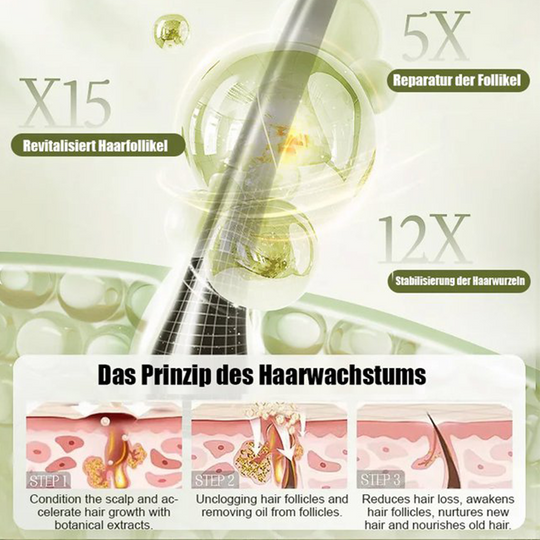 Shampoo zur Haarverdickung mit Ingwerextrakt