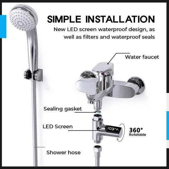 Safe &amp; Cozy Shower Thermometer