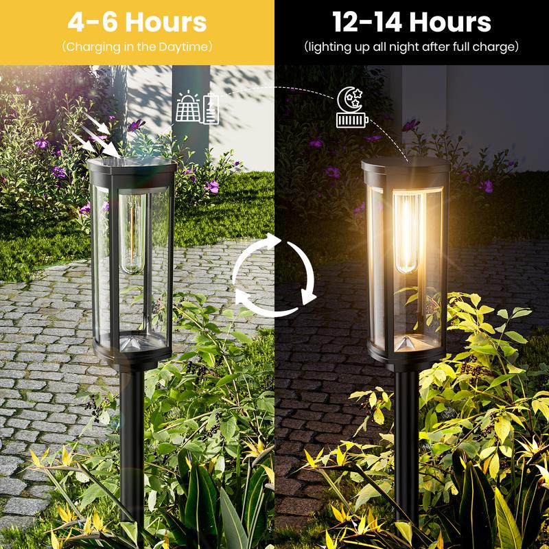 🌙✨ Solar-Gartenleuchte im Retro-Design: 2+1 GRATIS! 🏡💡 Filament-Optik, IP65 wasserdicht &amp; 14 Std. Leuchtdauer für gemütliche Sommerabende