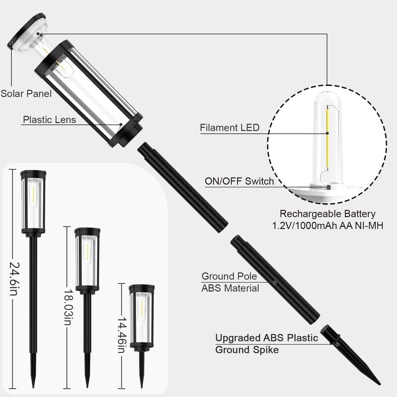 🌙✨ Solar-Gartenleuchte im Retro-Design: 2+1 GRATIS! 🏡💡 Filament-Optik, IP65 wasserdicht &amp; 14 Std. Leuchtdauer für gemütliche Sommerabende