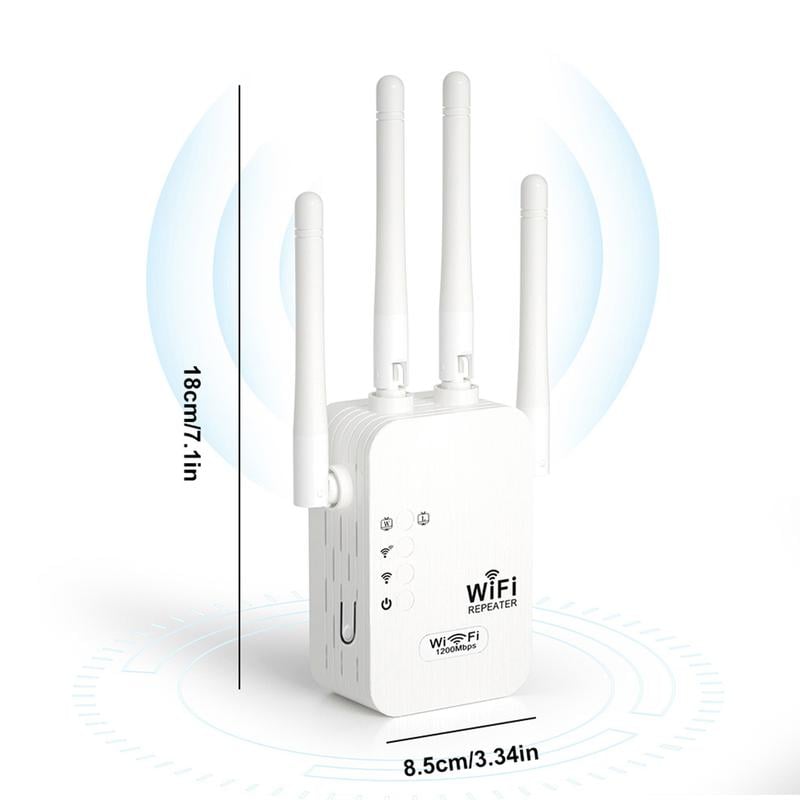 🔥 2026 WLAN-Verstärker – 1200 Mbit/s, Dualband (5 GHz / 2,4 GHz) 📶 Maximale Signalverstärkung – stabile Verbindung im ganzen Haus!