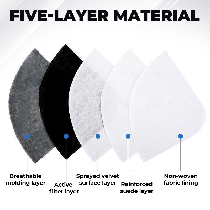 🏍️  Windproof Motorcycle Mask &amp; Goggles – Anti-UV, 5-Layer Filter, Adjustable 🔧
